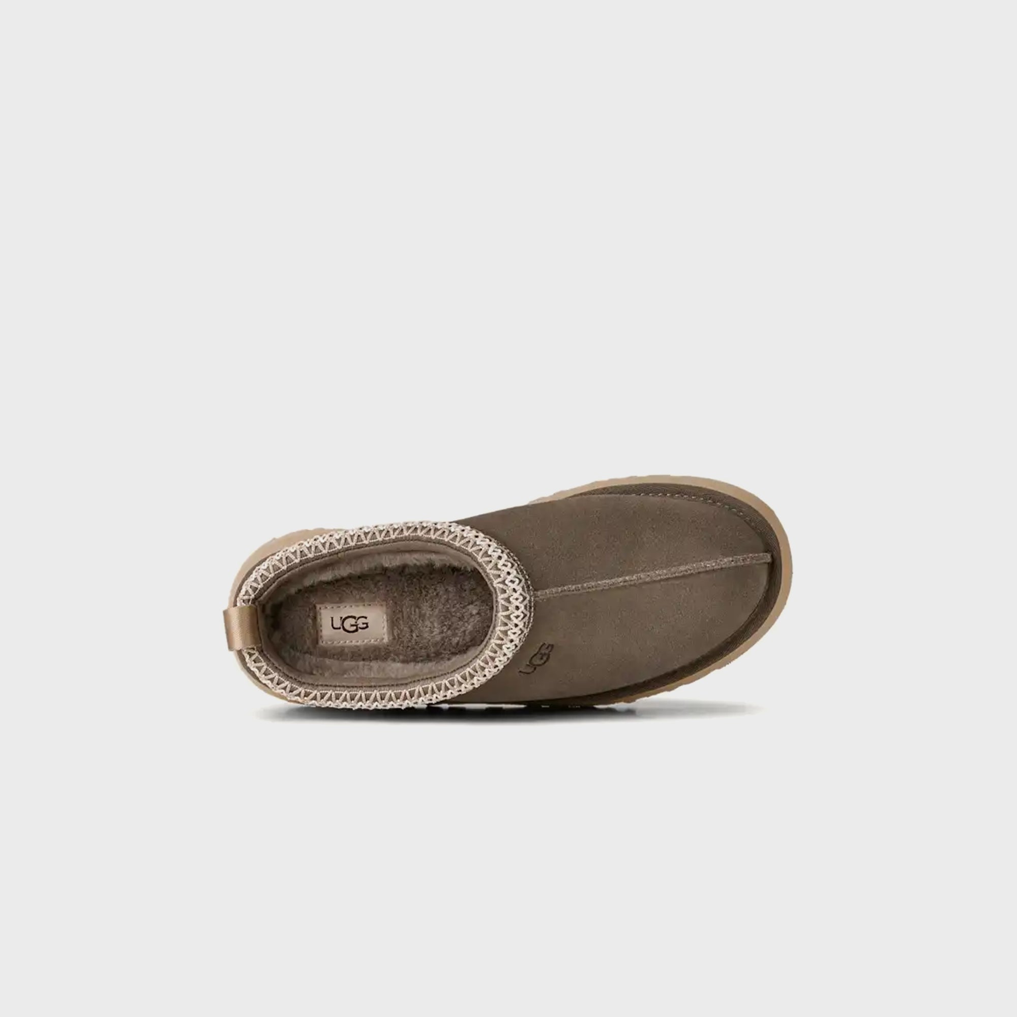 Ugg Footwear оригінал | Швидка доставка Україна – детальний вид
