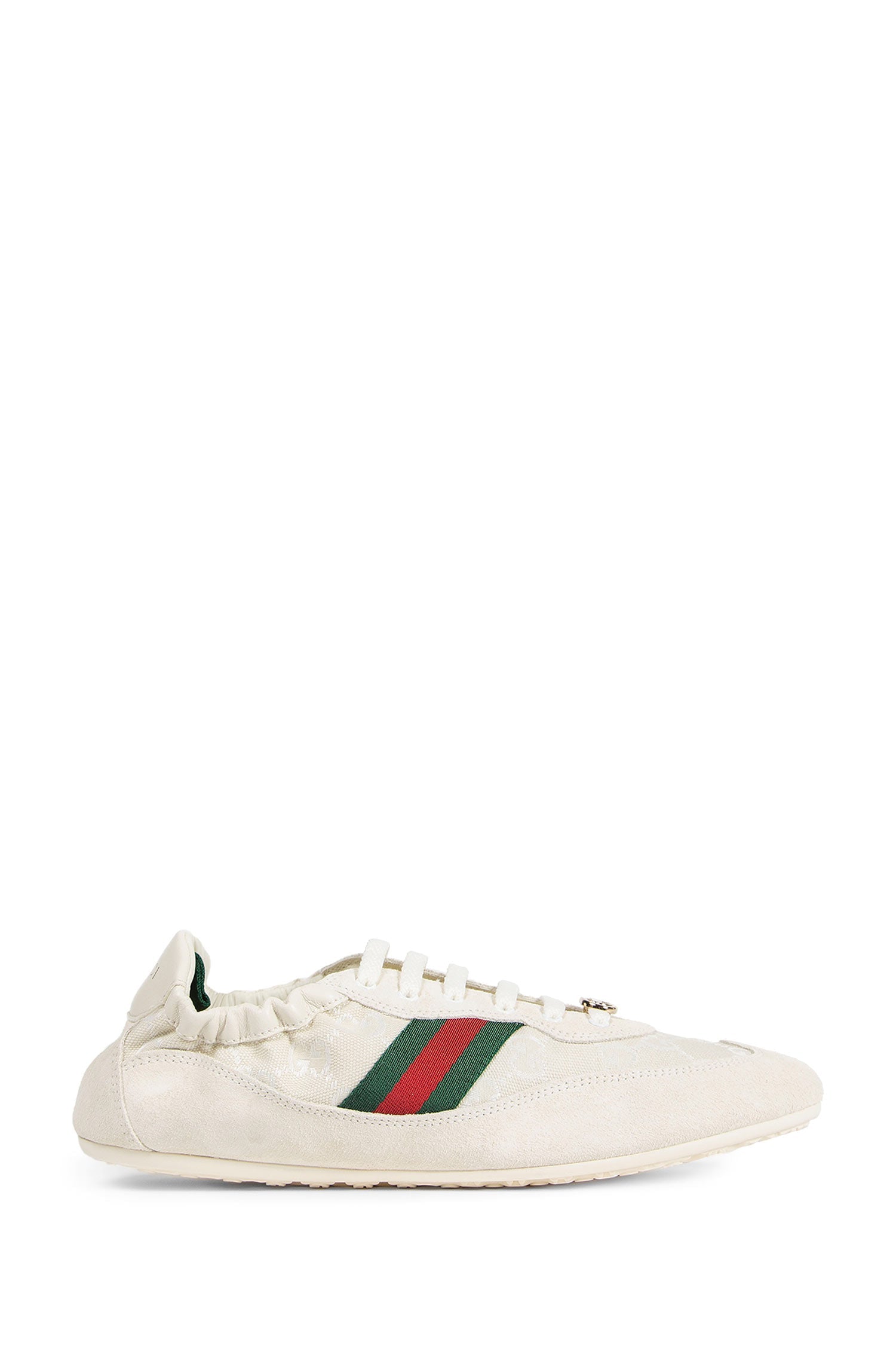 Gucci Footwear оригінал | Швидка доставка Україна – боковий вид