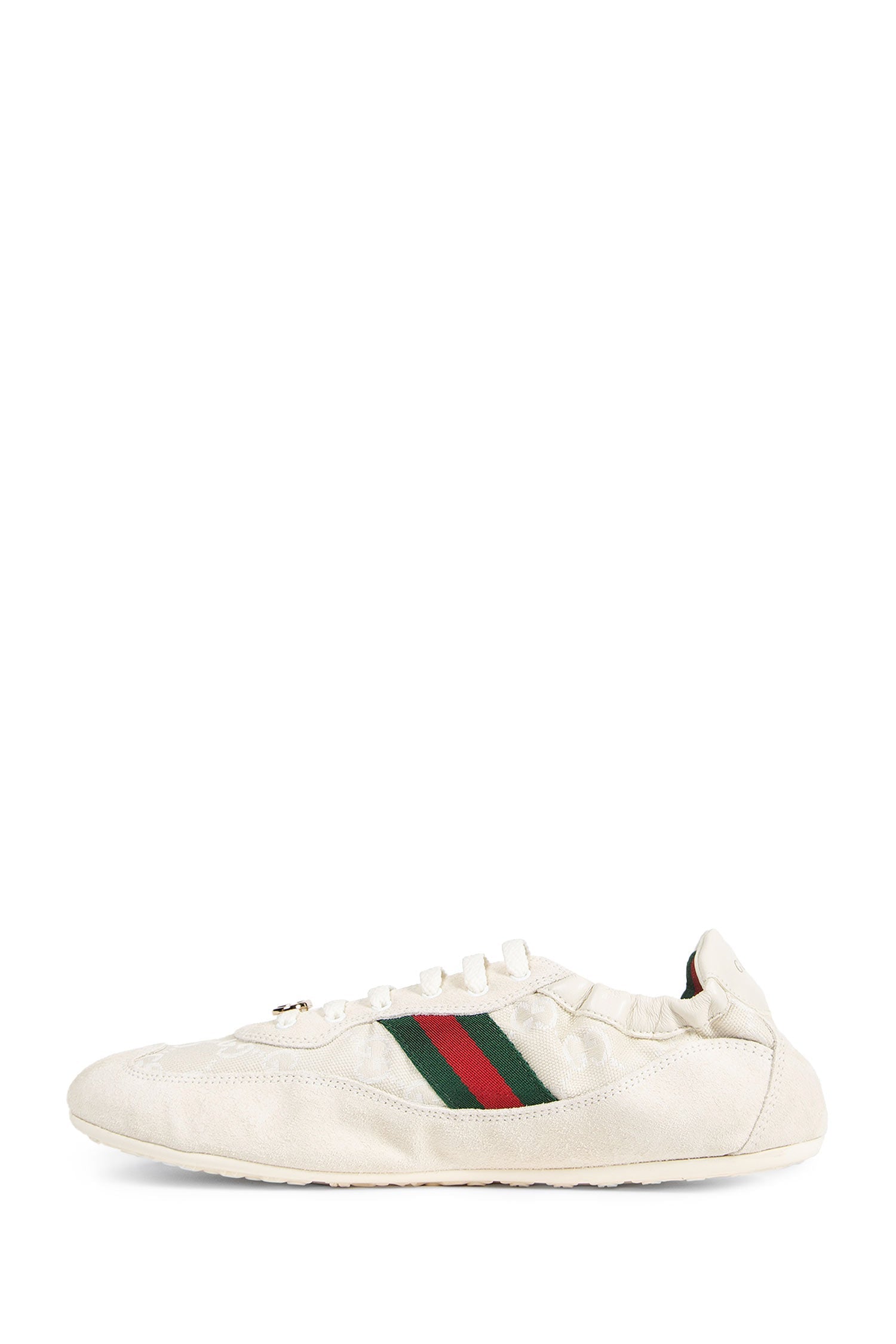 Gucci Footwear оригінал | Швидка доставка Україна – збільшений вид