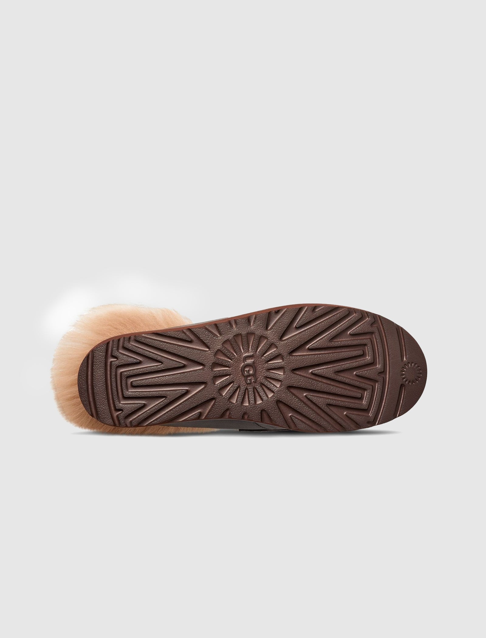 Ugg Footwear оригінал | Швидка доставка Україна – детальний вид
