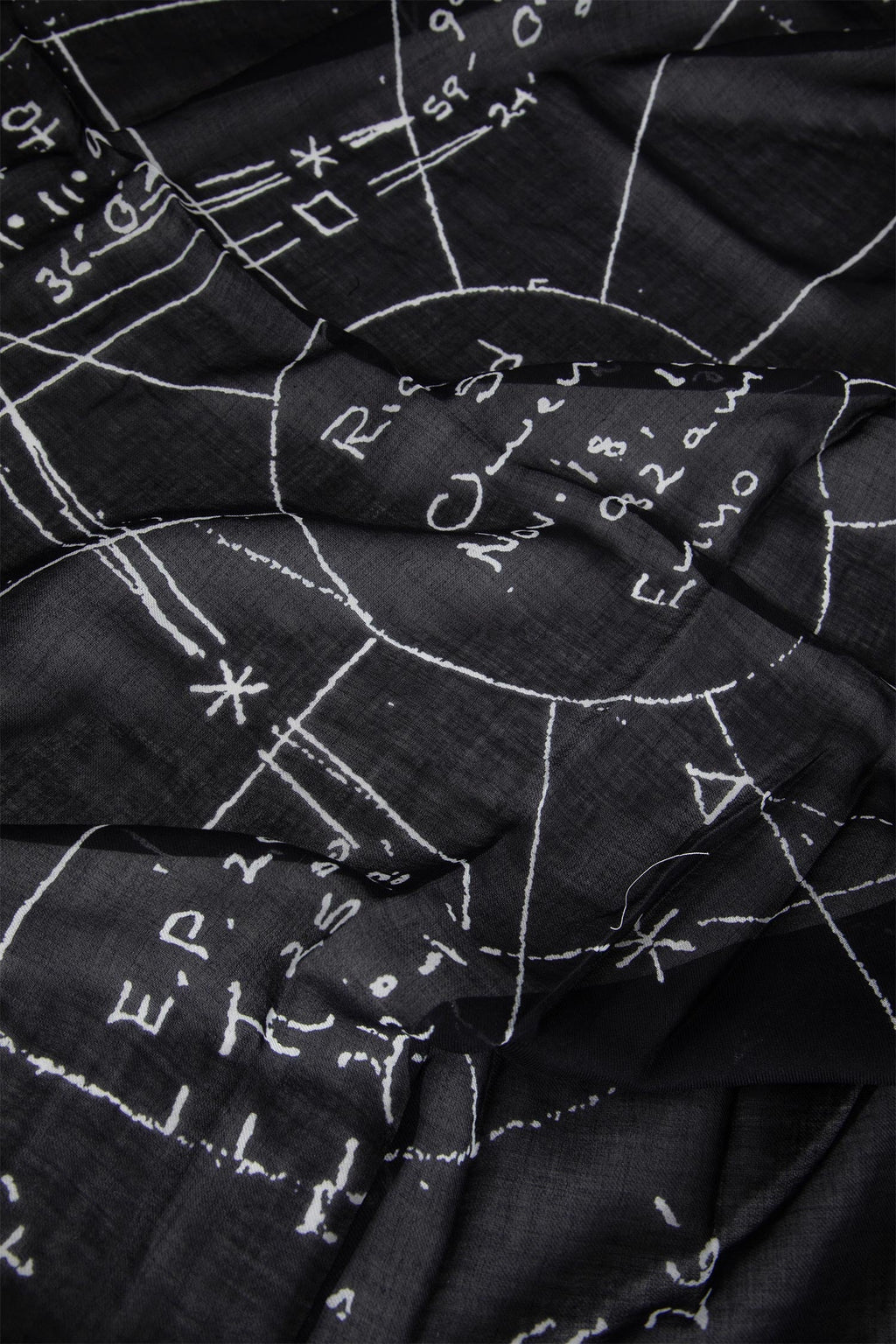 Temple Printed Scarf Rick owens оригінал – Купити в Україні – вид ззаду