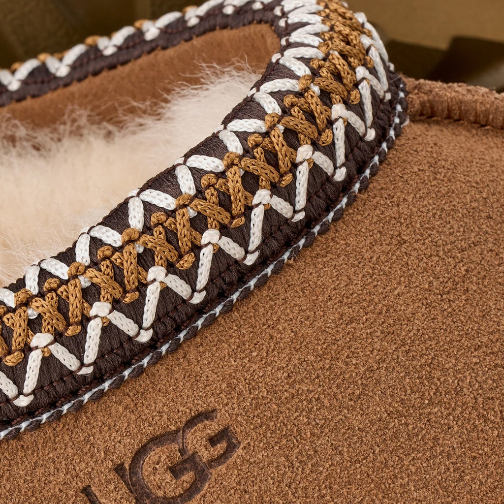 Ugg Footwear оригінал | Швидка доставка Україна – збільшений вид