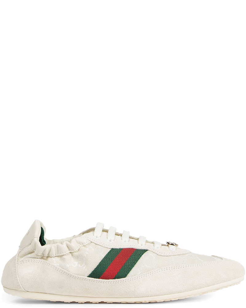 Gucci Footwear оригінал | Швидка доставка Україна